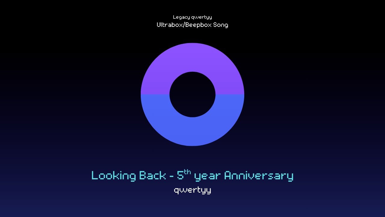 Watch Looking Back (5th Year - Archived Album) on YouTube Watch Looking Back (5th Year - Archived Album) on YouTube