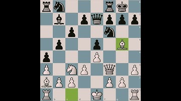 Bullet Chess, Quick checkmate 💪 #chessplayer  #shorts