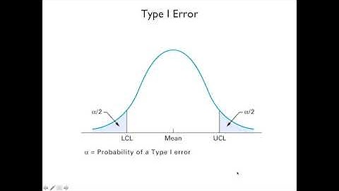 Lecture 10 Quality Control