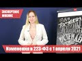 Изменения в 223-ФЗ с 1 апреля 2021 года