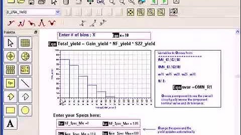 Yield Sensitivity Histograms in ADS Part B