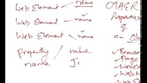 Free QTP Training from TrainingRite.com Learn QTP Video 4.flv