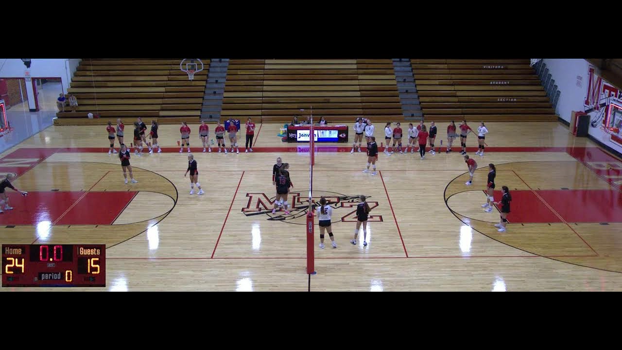Mt. Zion High School vs Scrimmage Girls' Varsity Volleyball YouTube