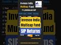 Invesco India Multicap Fund | #sip #shorts #mutualfunds