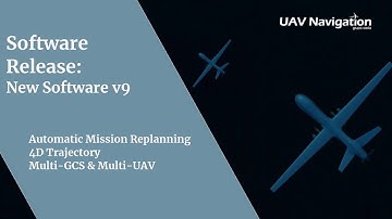 Automatic Mission Replanning, 4D Trajectory, Multi-GCS & Multi-UAV for Advanced UAV Missions