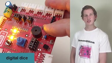 ARD2-INNOV8 Promotion (short)