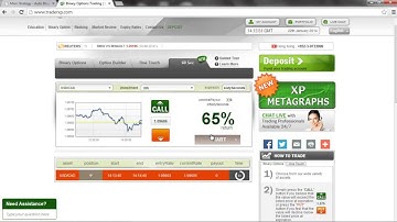 Auto Binary Signals (Main ABS) Video 1 Live Trading - Jan 22nd 2014