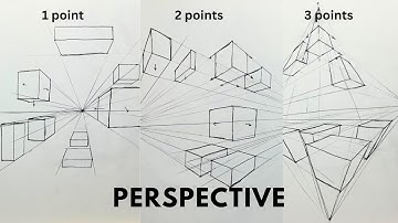 HOW TO DRAW BOXES IN PERSPECTIVE | Beginner Friendly Tutorial