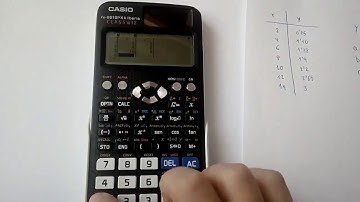 Regresión lineal || Casio fx-991SPXII classwiz