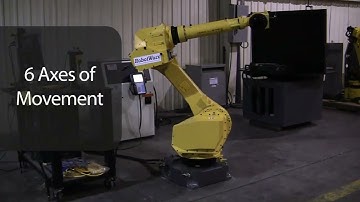 Fanuc M 710iC 50 Robot Performing Repeatability
