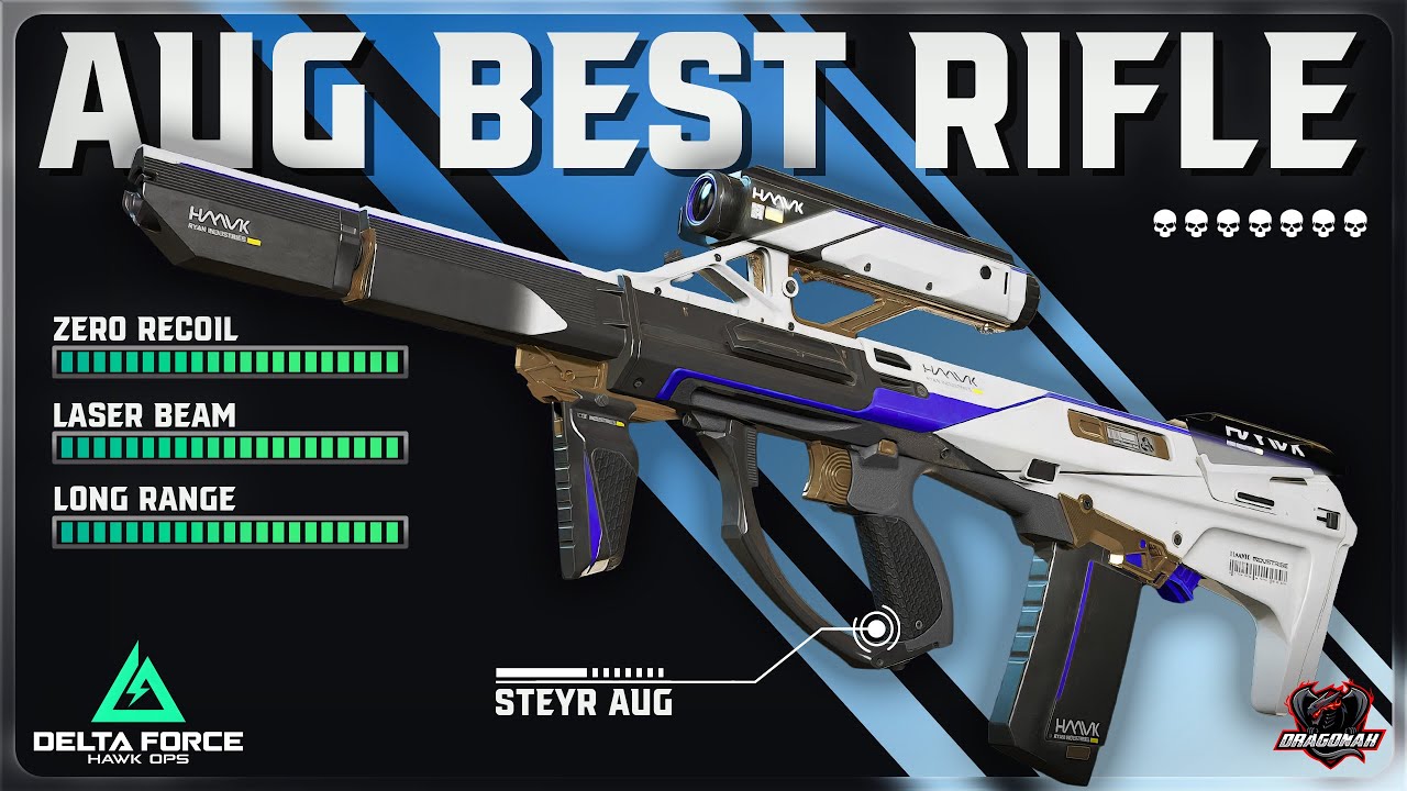 AUG META LOADOUT - LONG RANGE ZERO RECOIL BEST RIFLE | HƯỚNG DẪN MOD ...