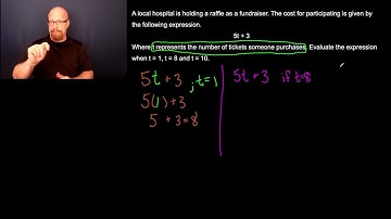 Evaluating an expression with one variable (ASL)
