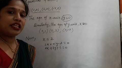 Class 9th equations of a line parallel to x-axis and y-axis