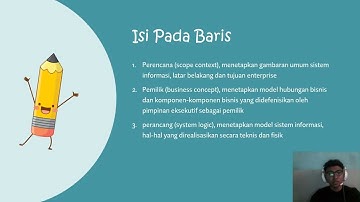 Framework Zachman - Quiz Arsitektur SI/TI Perusahaan