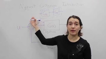 Intro to Control - 16.1 Nyquist Criterion Introduction