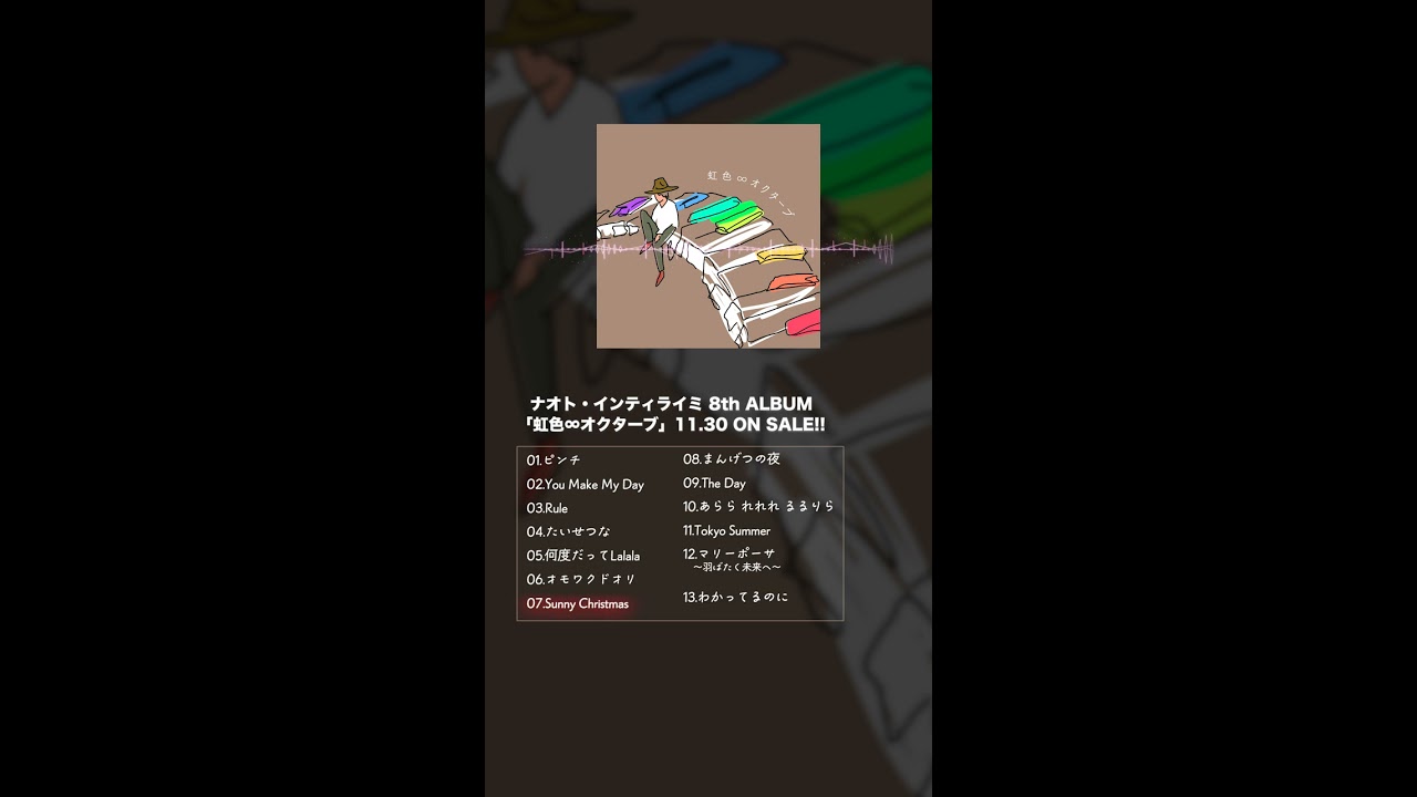 まとめ売り　ナオト・インティライミ　DVD  10本 sddefault.jpg