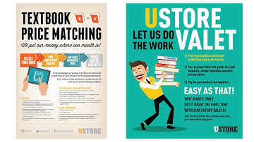 Measuring Success: Using Data to Grow Inclusive Access