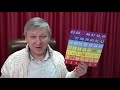 Психолог онлайн. Как найти своё дело? Чем заниматься А.Азаров