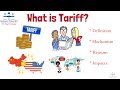 Understanding Tariffs and Their Impact