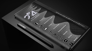 The Niagara Launcher Setup Minimal Setup Tutorial Android Home Screen Setup👍