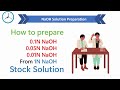How to prepare 0.1 N, 0.05 N, and 0.01 N NaOH solutions from 1N NaOH Stock solution