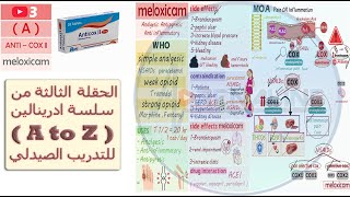 شرح مفصل لدواء ( Anticox ) و الماده الفعالة ( meloxicam ) مسكن للالم ومضاد التهاب ولعلاج النقرس