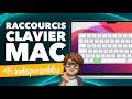 Utiliser les raccourcis clavier sur Mac + 15 raccourcis indispensables 👍