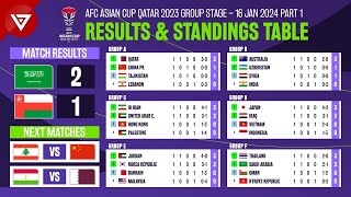 🔴 Saudi Arabia vs Oman - AFC Asian Cup 2023 Results \& Standings Table as of January 16 part 1