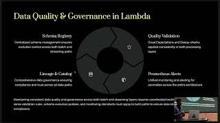 Srikanth Maru - Building Production-Ready Data Pipelines for AI/ML with Lambda Architecture