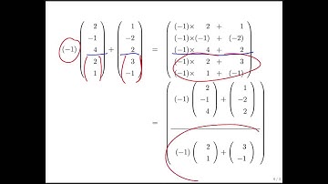 1.6.4 Slicing and Dicing: axpy  (Now also visit http://www.ulaff.net)