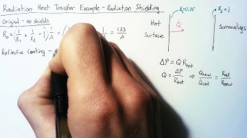 Radiation Heat Transfer Example - Shielding