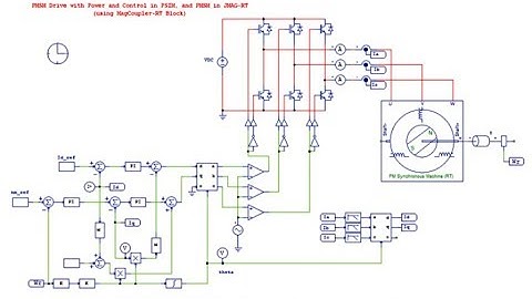 psim jmag cosimulation