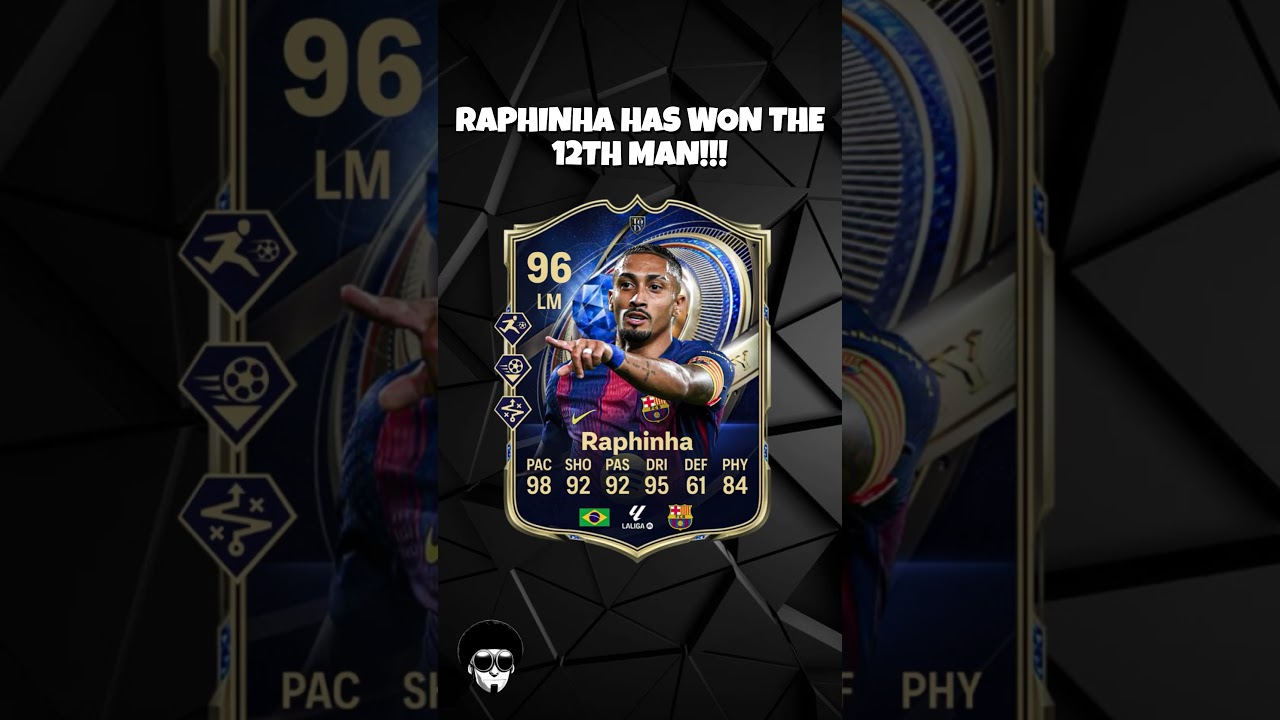 RAPHINHA HAS WON THE 12TH MAN!!!