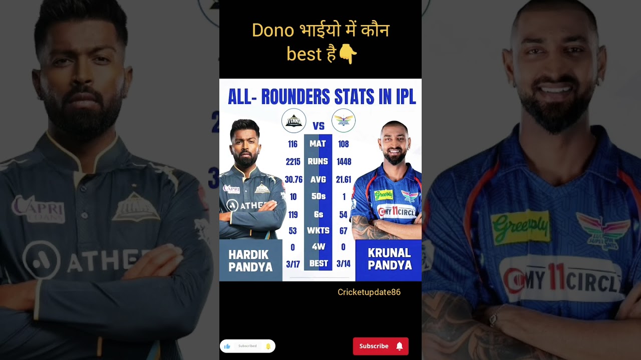 HARDIK VS KURNAL 😎 GT VS LKN कौन BEST है 👇 