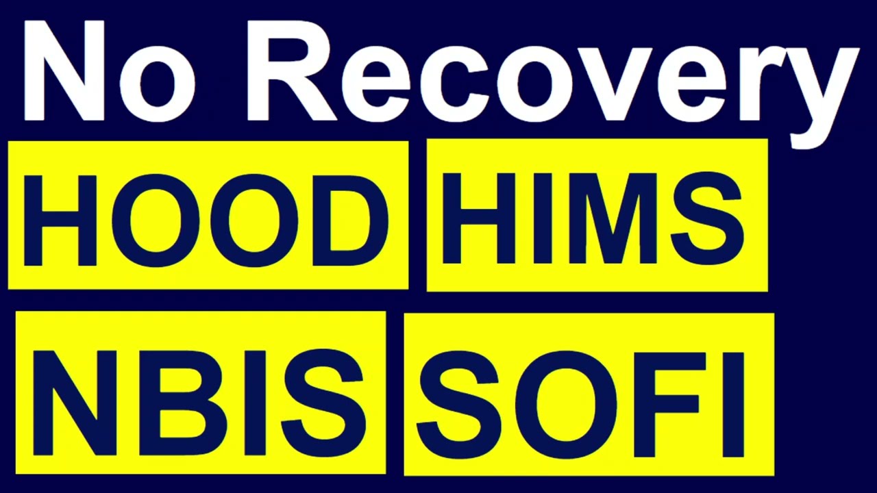 FUTURE LEADERS Are On Sale! Risk-off Market Dumps Winners: Good Stocks Cheap! (HOOD HIMS NBIS SOFI)