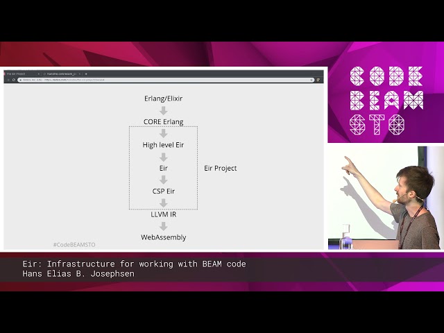 Eir: Infrastructure for working with BEAM code
