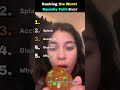 Ranking the Worst Squishy Fails Ever 😂💀 #shorts #squishy #fails