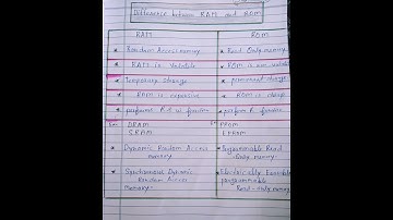 Difference between RAM and ROM