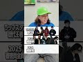 ラップスタアクイズ🎤　#クイズ#ラップスタア#shorts#hiphop
