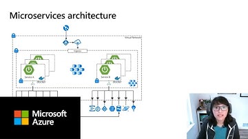 Architecting secure, enterprise-ready solutions for the cloud with Azure and MySQL | Open Azure Day