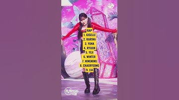 RANKING ITZY & AESPA IN DIFFERENT CATEGORIES