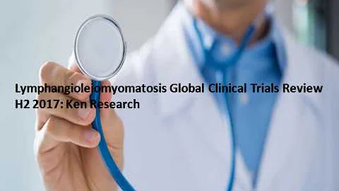 Global Lymphangioleiomyomatosis Clinical Trials Market Outlook