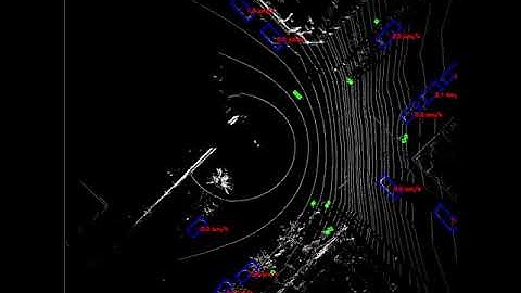 Real time Object Detection and Classification Using Lidar Technology