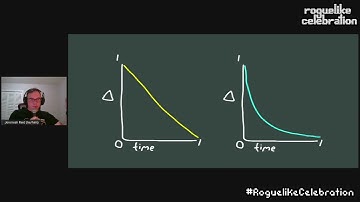 Jeremiah Reid - Juice your Turns