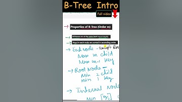 B-Tree Introduction , Properties | Data Structure #BTree #DSA #Algorithms