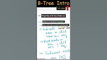 B-Tree Introduction , Properties | Data Structure #BTree #DSA #Algorithms