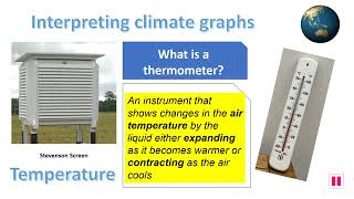 climate graph interpretation
