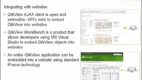 QlikView Integration Video