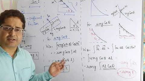 Work & Energy Lecture 2 by Dr PIYUSH PANT Sir