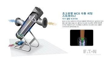 Korean - How It Works - MCS 500 Magnetically Coupled Filter - Eaton Filtration